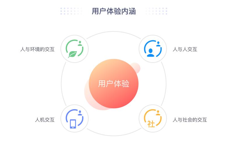 视频优化方案_网站seo如何优化视频_视频优化app