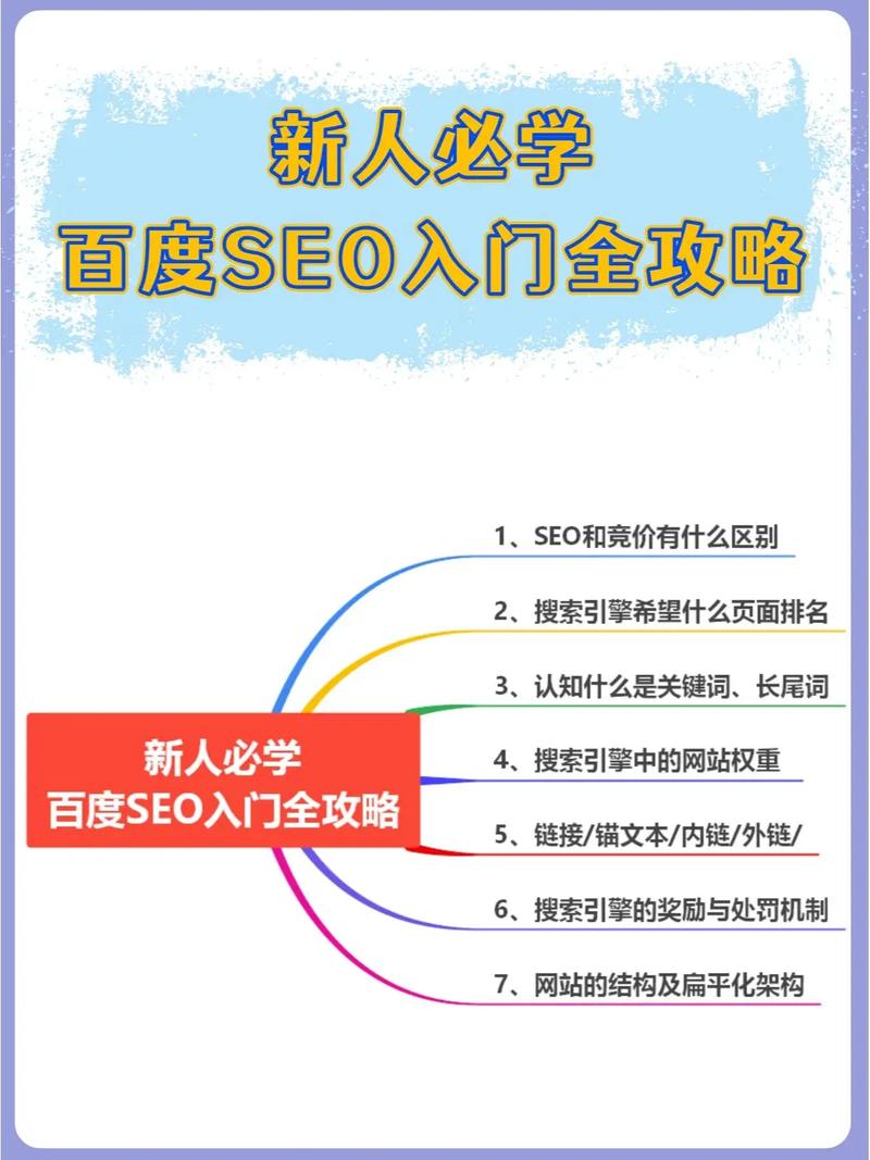 引擎优化搜素_网站搜索引擎优化_搜索引擎优化网站的网址