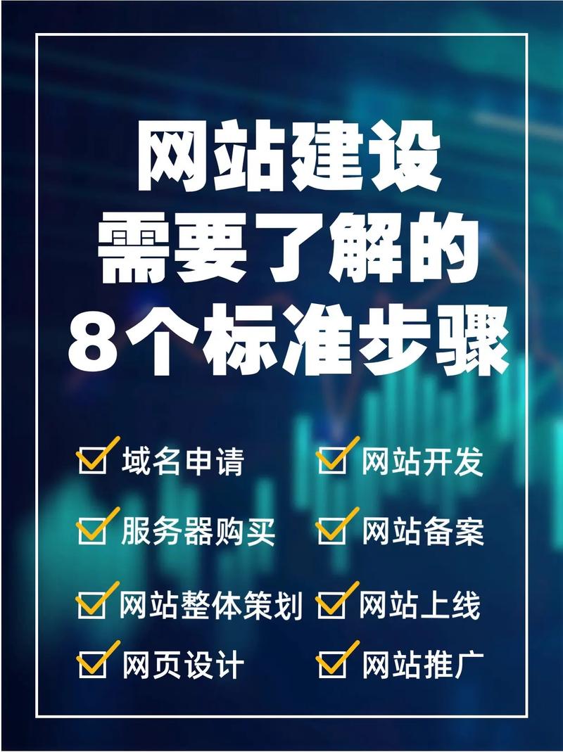 如何创建成功的网站：从明确目标到规划结构的全面指南”