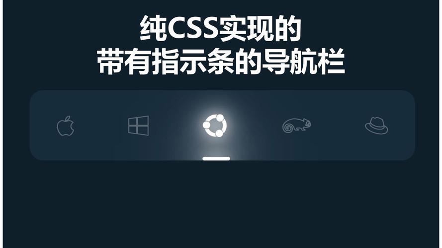 如何利用个人导航网站源代码打造个性化导航页面？掌握HTML与CSS技巧”