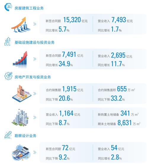 网站建设排名靠前_建网站公司哪家好排行榜_建网站比较好的公司