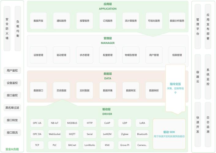 建站平台推荐_建站平台国外_建站推荐平台是什么