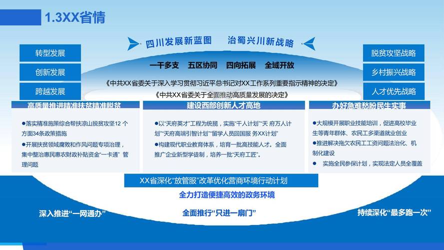 信息化时代企业网站建设指南：从明确需求到功能布局规划”