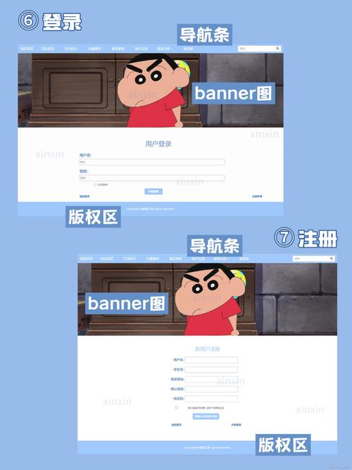 网页制作中源代码调试很关键！六个角度详细分析代码组件作用”