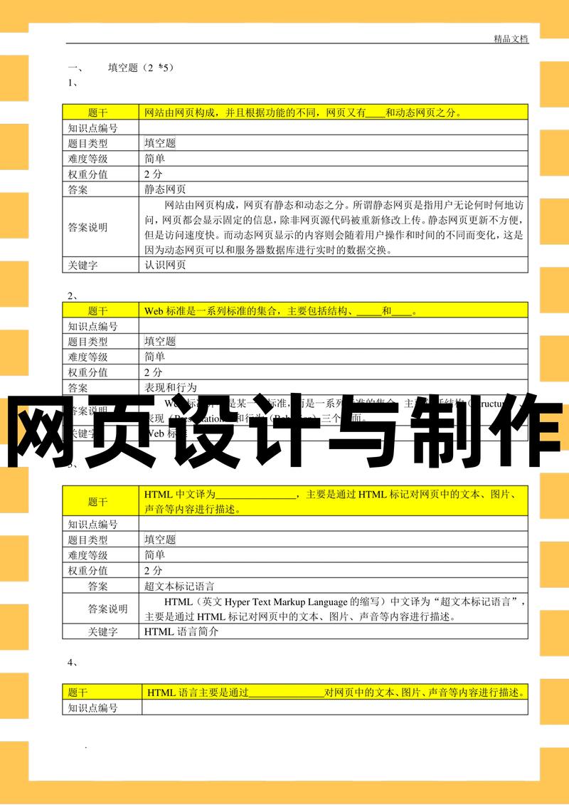 网页设计与制作必知！网站代码编写知识全解析，从语言开始”