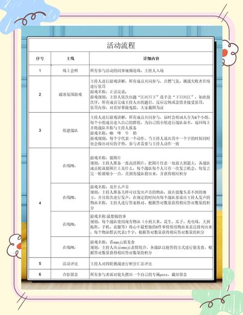 企业建站要注意啥?搭建方式门道多,专业团队、自建、模板该咋选?