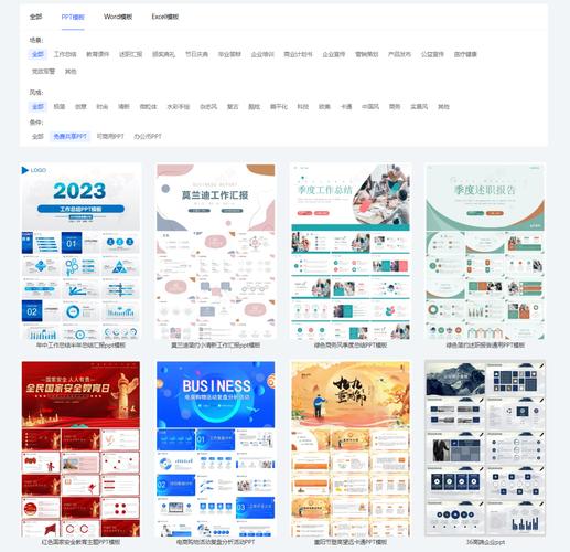 下载的网站模板有啥用?如何挑选合适类型的模板?